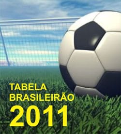 Tabela Campeonato Brasileiro Brasileirão Simulador