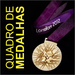Olimpíadas 2012 medalhas